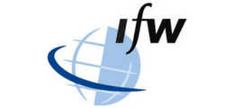 ifw